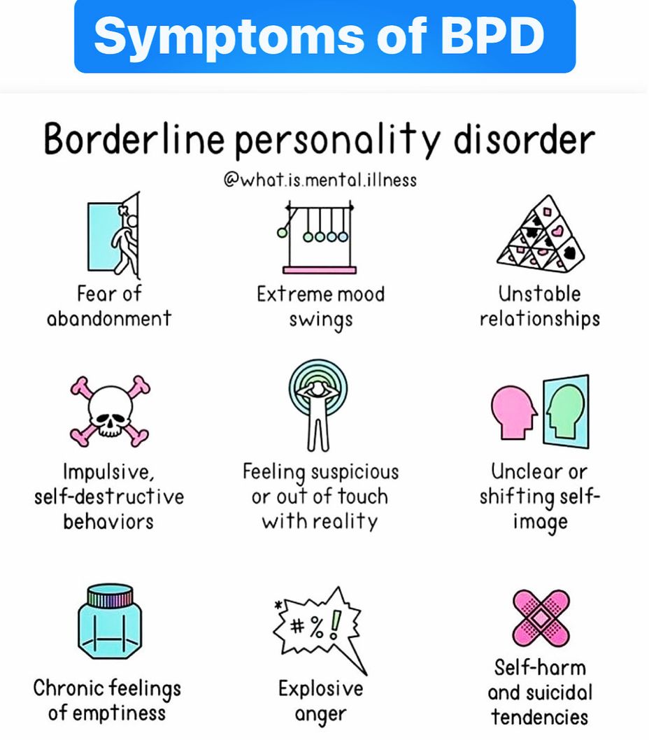 <p>Symptoms of <a href="https://themighty.com/topic/borderline-personality-disorder/?label=BPD" class="tm-embed-link  tm-autolink health-map" data-id="5b23ce6700553f33fe98e87d" data-name="BPD" title="BPD" target="_blank">BPD</a> | <a href="https://themighty.com/topic/borderline-personality-disorder/?label=Borderline Personality Disorder" class="tm-embed-link  tm-autolink health-map" data-id="5b23ce6700553f33fe98e87d" data-name="Borderline Personality Disorder" title="Borderline Personality Disorder" target="_blank">Borderline Personality Disorder</a></p>