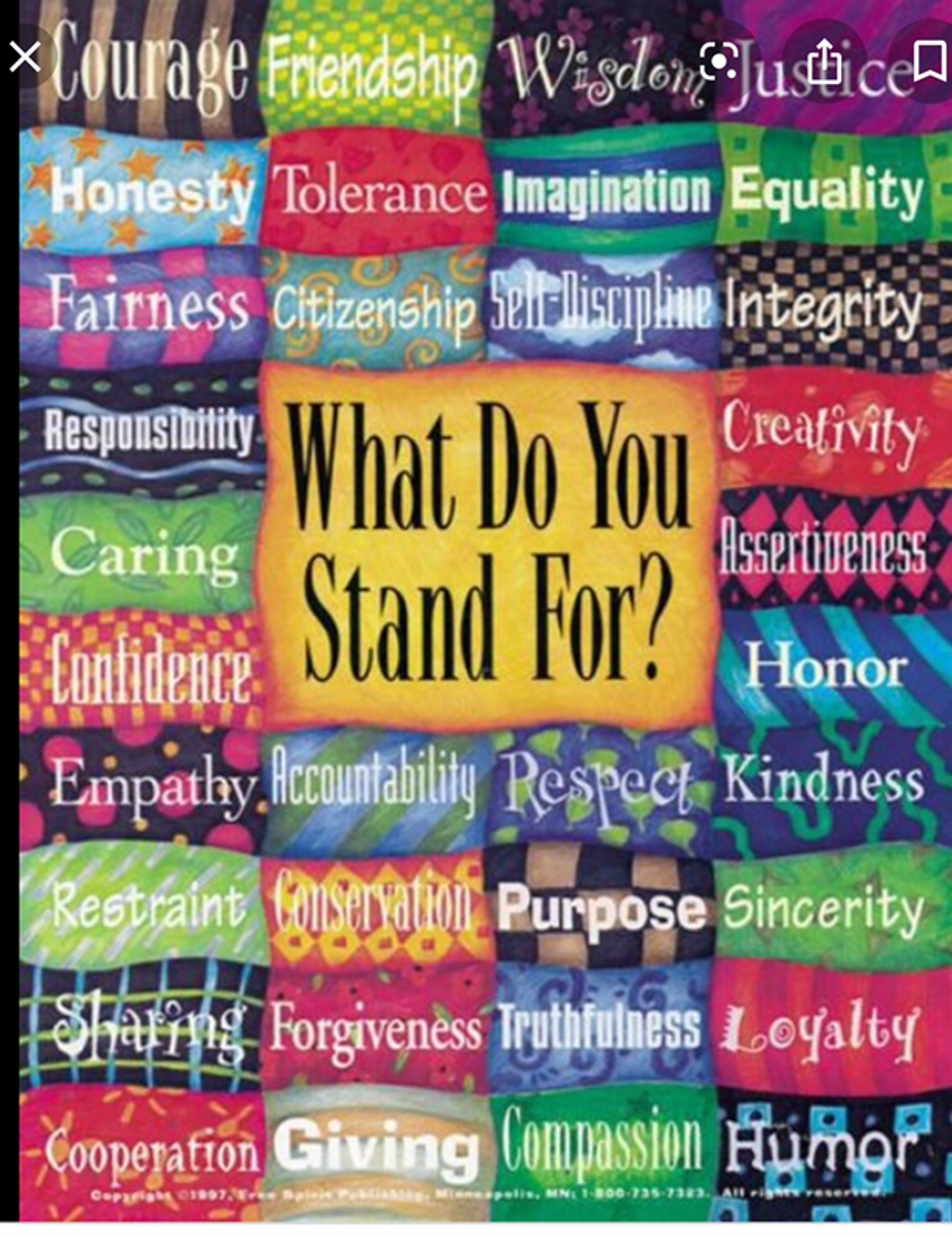 <p>How much of what you say and do is in alignment with what you want to manifest for the world or “ stand for ?”</p>