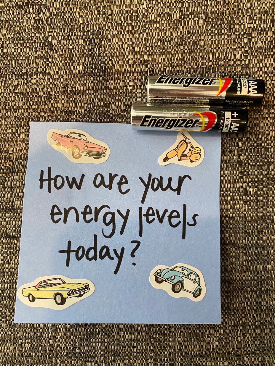 <p>How are your energy levels today?</p>