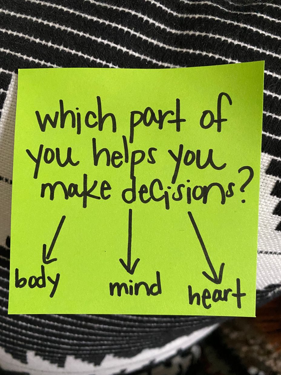 <p>Which part of you helps you make decisions?</p>
