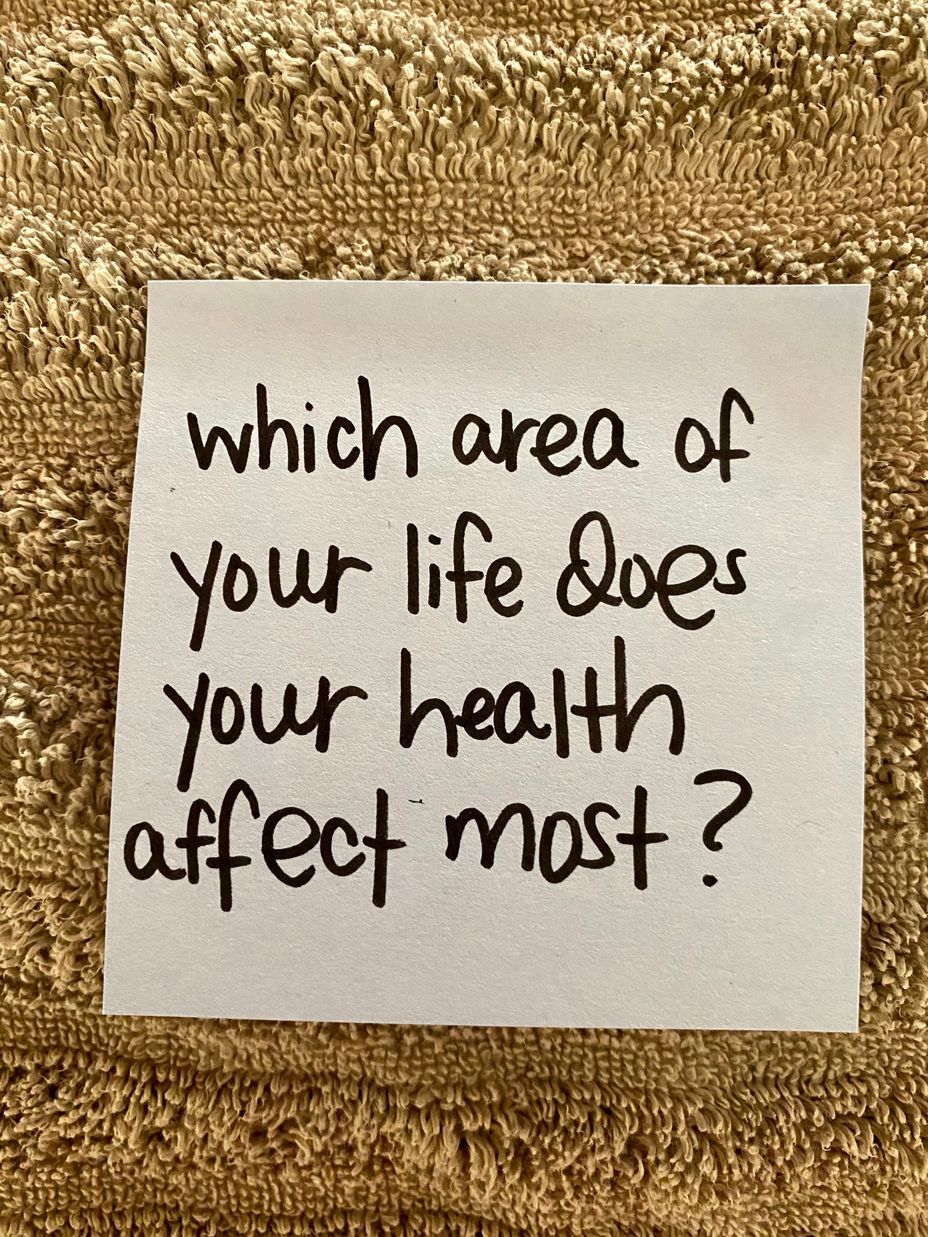 <p>Which area of your life does your health affect most?</p>
