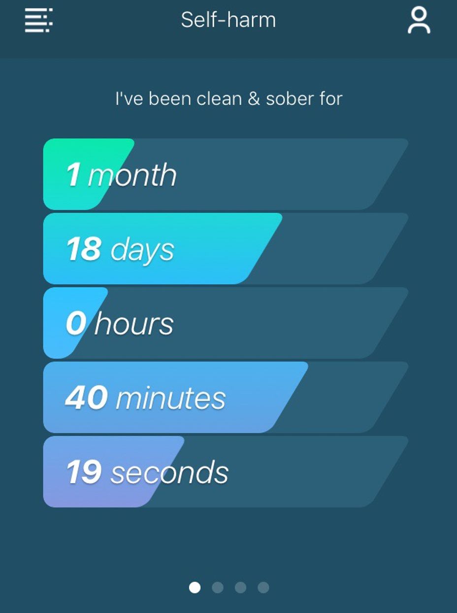 IAmSober Signs Symptoms Support