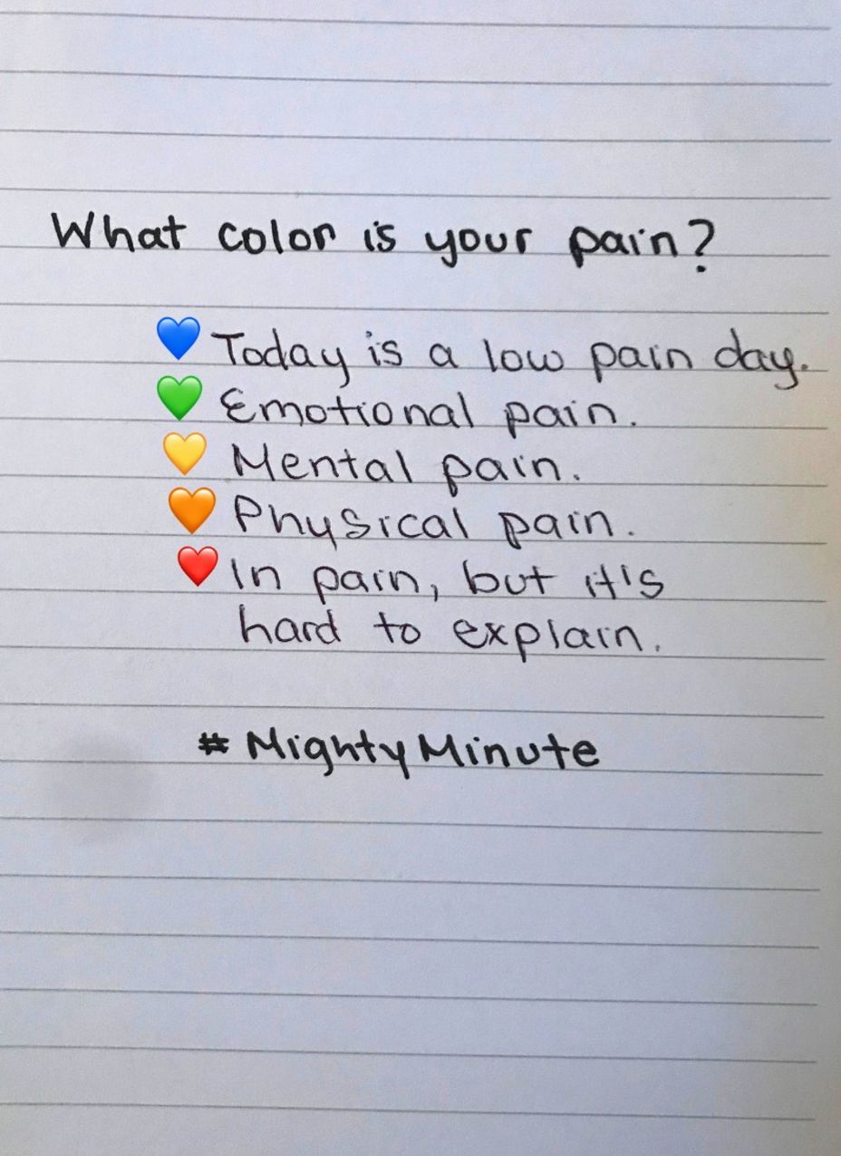 <p>What color is your pain?</p>