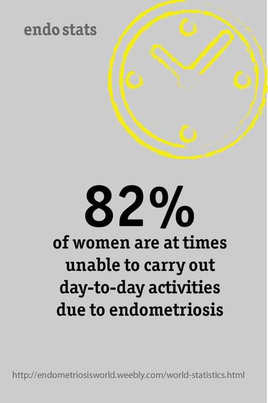 <p><a class="tm-topic-link mighty-topic" title="Endometriosis" href="/topic/endometriosis/" data-id="5b23ce7c00553f33fe99213d" data-name="Endometriosis" aria-label="hashtag Endometriosis">#Endometriosis</a> </p>