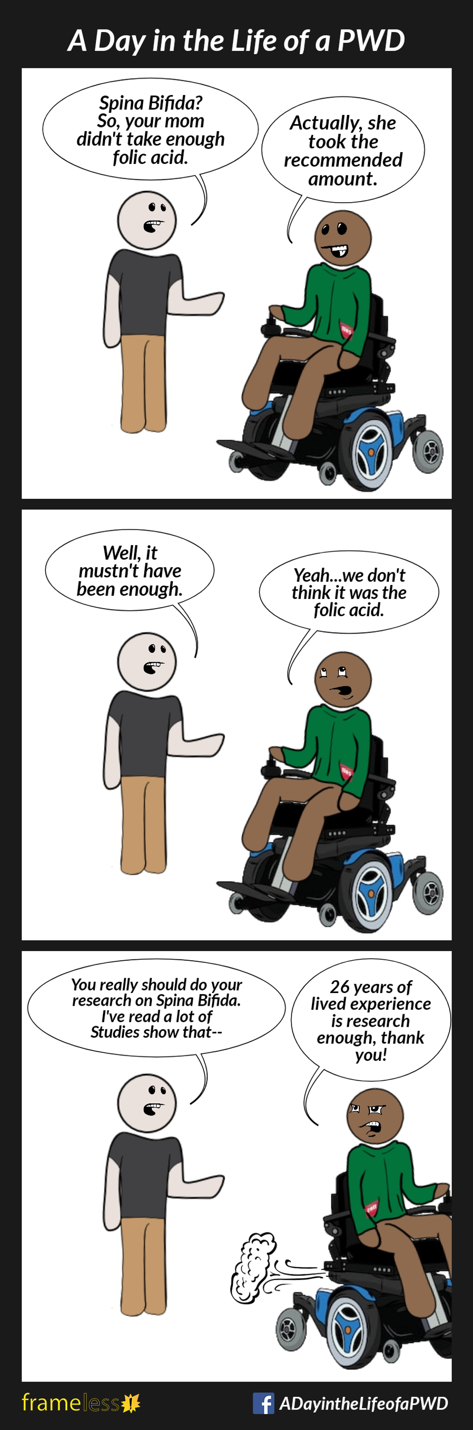 Spina Bifida The Mighty