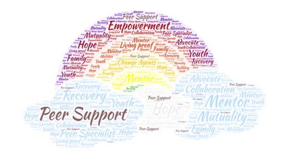 Support definition. Word argue. Sentence политик. Biogeocl sea solution. Support level.