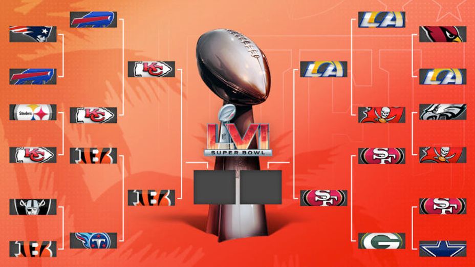 <p>Let's make some picks! Who do you think is headed to the Super Bowl LVI?</p>