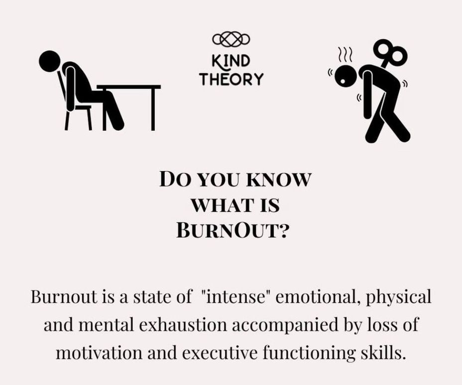 <p>Do you know what is <a class="tm-topic-link ugc-topic" title="Burnout" href="/topic/burnout/" data-id="5bcdc6f0d540b100ac01a3dd" data-name="Burnout" aria-label="hashtag Burnout">#Burnout</a> ?</p>