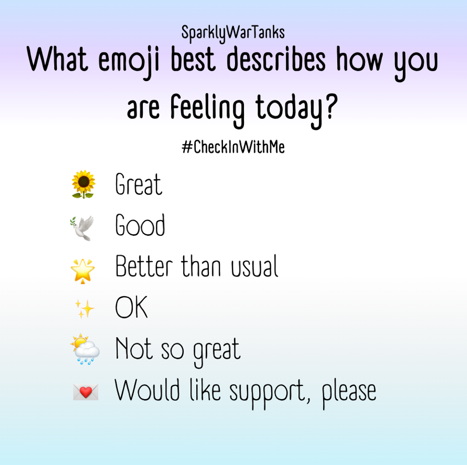 <p>What emoji best describes how you are feeling today?</p>