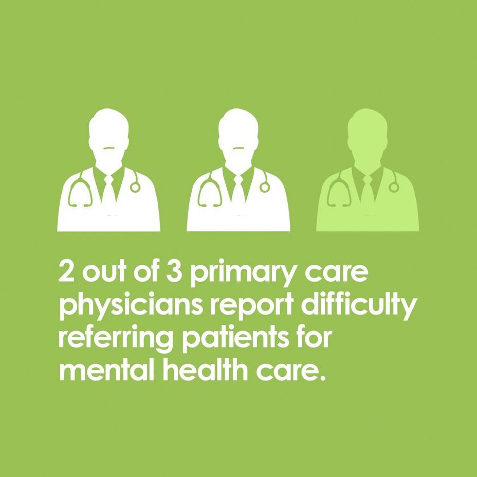 <p>Have you experienced difficulty getting referred by your primary care physician due to a shortage of <a href="https://themighty.com/topic/mental-health/?label=mental health" class="tm-embed-link tm-autolink health-map" data-id="5b23ce5800553f33fe98c3a3" data-name="mental health" title="mental health" target="_blank">mental health</a> practitioners in your region?</p>