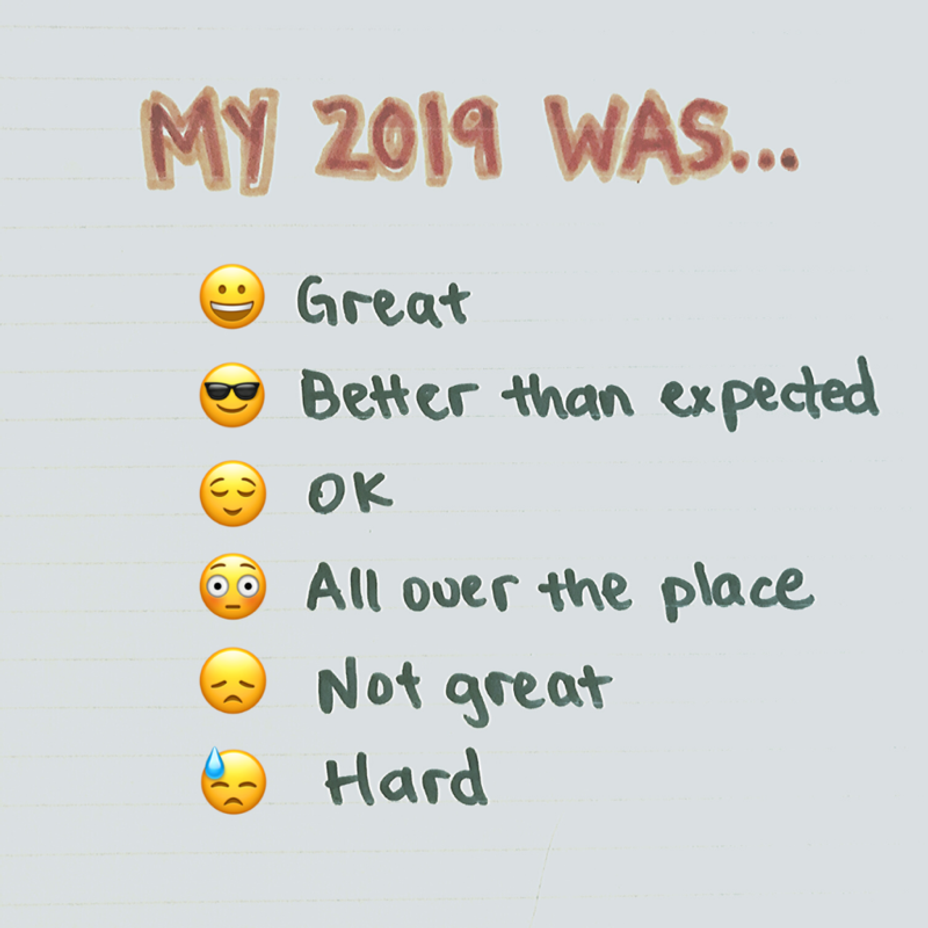 <p>My 2019 was...</p>