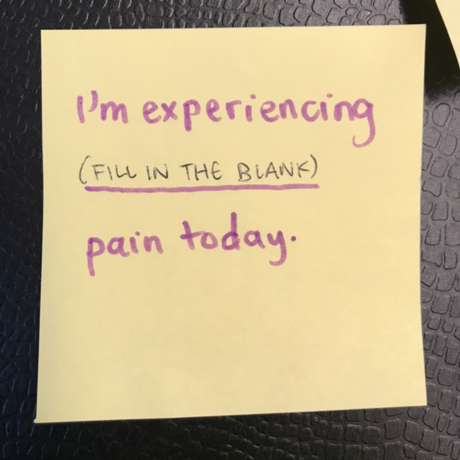 <p>I’m experiencing _______ pain today.</p>