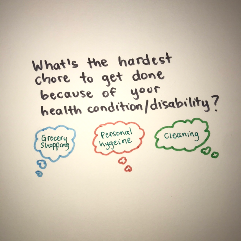 <p>What’s the hardest chore to get done because of your health condition/disability?</p>