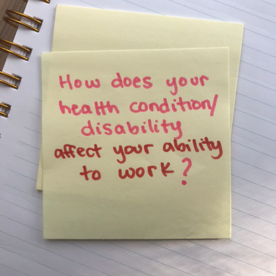 <p>How does your health condition/disability affect your ability to work?</p>