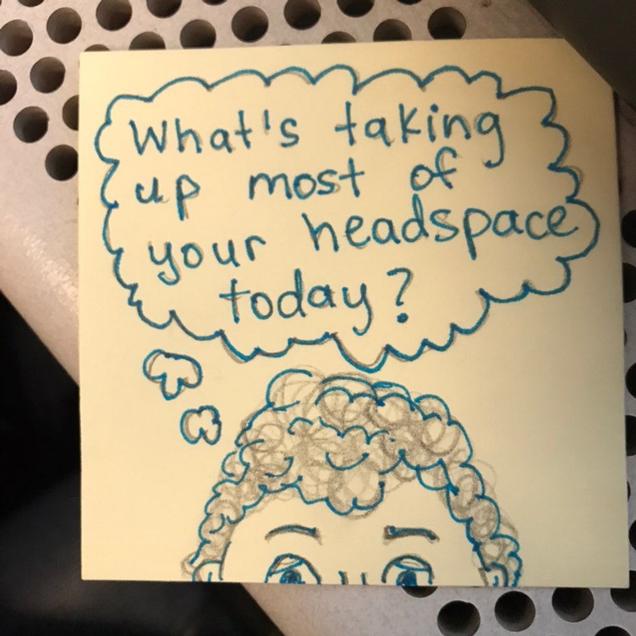 <p>What’s taking up most of your headspace today?</p>