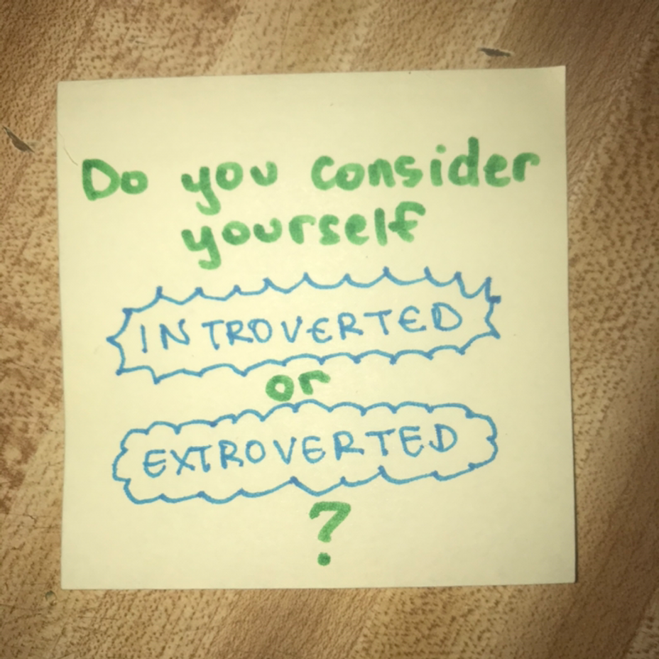 <p>Do you consider yourself introverted or extroverted?</p>