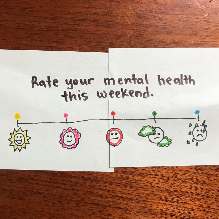 <p>Rate your <a href="https://themighty.com/topic/mental-health/?label=mental health" class="tm-embed-link  tm-autolink health-map" data-id="5b23ce5800553f33fe98c3a3" data-name="mental health" title="mental health" target="_blank">mental health</a> this weekend. 📈</p>