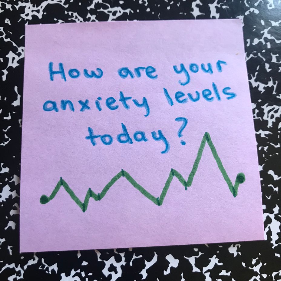 <p>How are your <a href="https://themighty.com/topic/anxiety/?label=anxiety" class="tm-embed-link  tm-autolink health-map" data-id="5b23ce5f00553f33fe98d1b4" data-name="anxiety" title="anxiety" target="_blank">anxiety</a> levels today?</p>