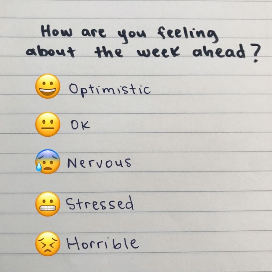 <p>How are you feeling about the week ahead?</p>