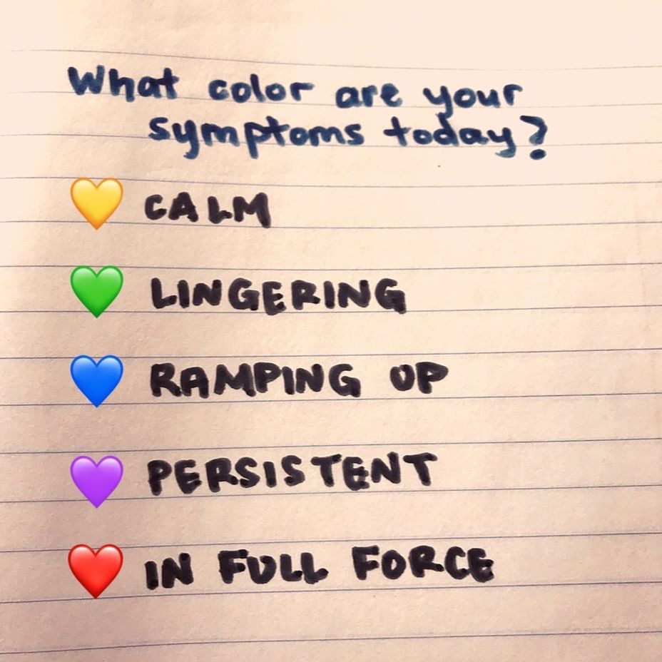 <p>What color are your symptoms today?</p>