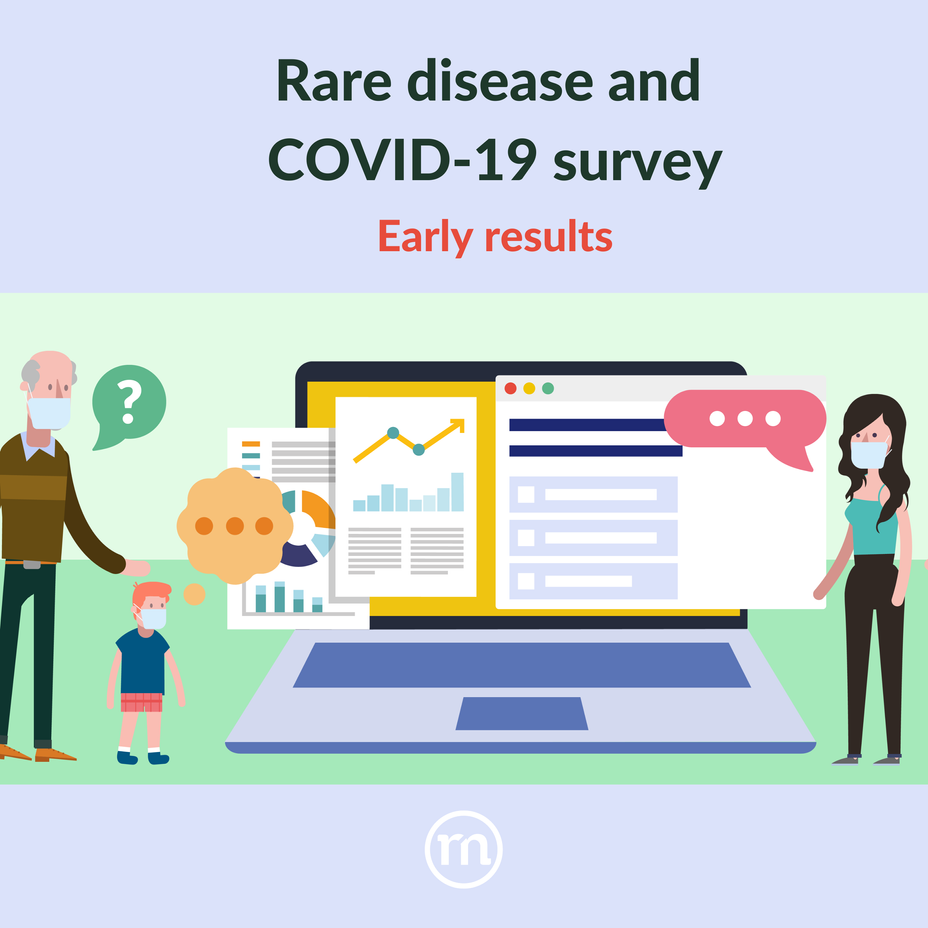 <p><a href="https://themighty.com/topic/rare-disease/?label=Rare disease" class="tm-embed-link  tm-autolink health-map" data-id="5b23ceb000553f33fe99b3c3" data-name="Rare disease" title="Rare disease" target="_blank">Rare disease</a> & <a href="https://themighty.com/topic/corona-virus-covid-19/?label=COVID-19" class="tm-embed-link  tm-autolink health-map" data-id="5e678dcff3e6f44cb2d93fd4" data-name="COVID-19" title="COVID-19" target="_blank">COVID-19</a> - Patient Report</p>