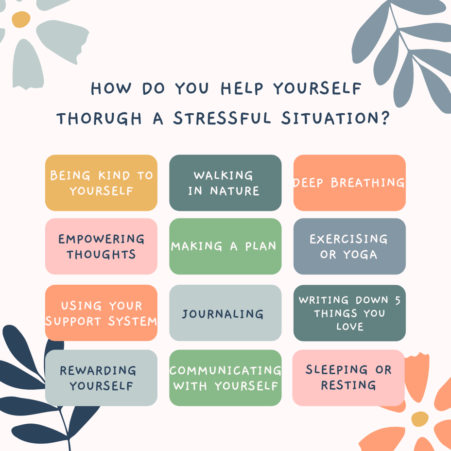 <p>How do you help yourself through a stressful situation?</p>