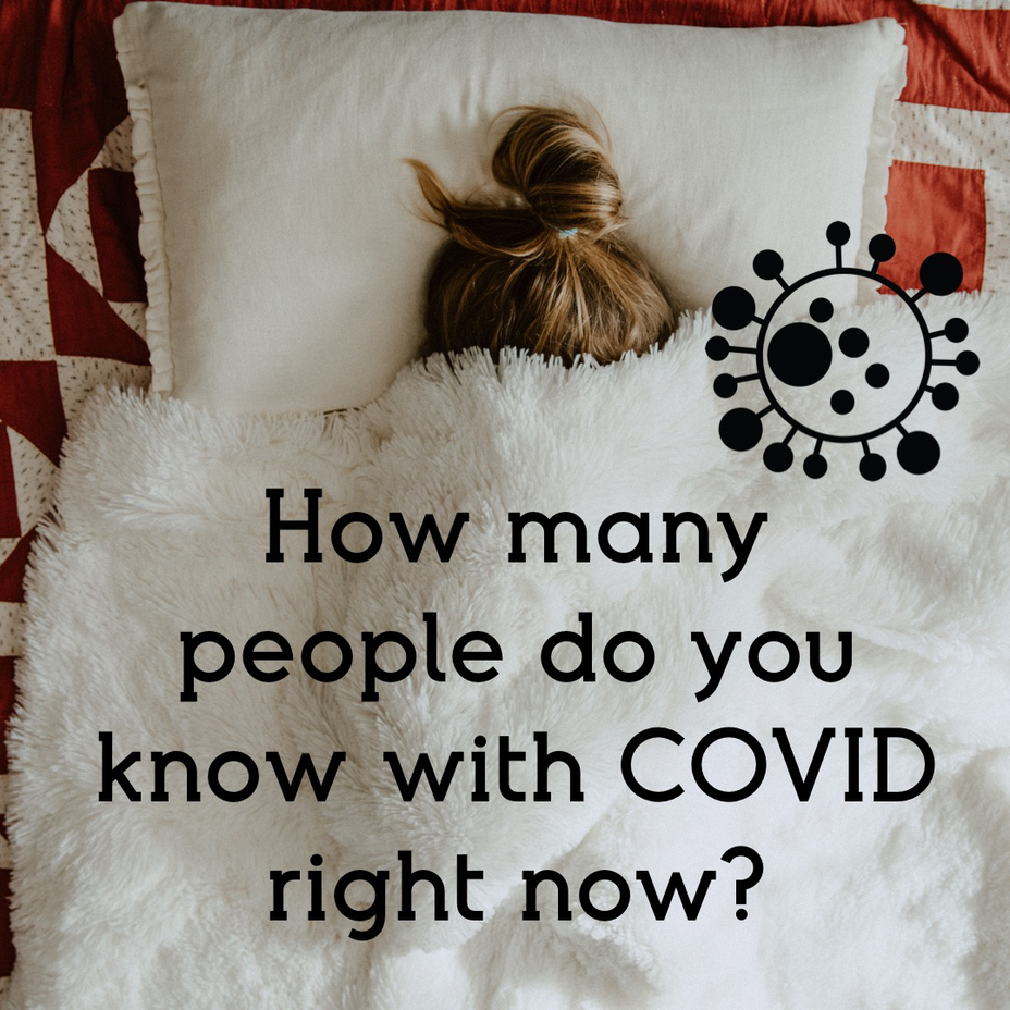 <p>How many people do you know with <a href="https://themighty.com/topic/corona-virus-covid-19/?label=COVID" class="tm-embed-link  tm-autolink health-map" data-id="5e678dcff3e6f44cb2d93fd4" data-name="COVID" title="COVID" target="_blank">COVID</a> right now?</p>