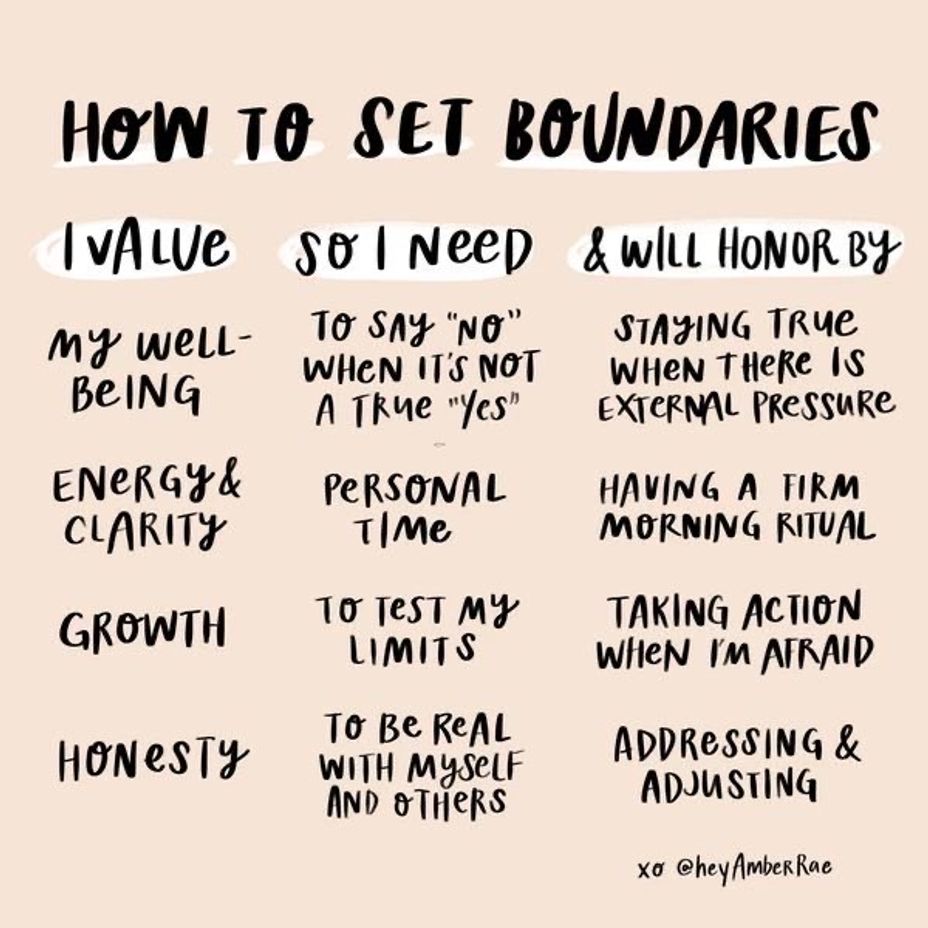<p>Boundaries, oh how I hate (and love) you!</p>