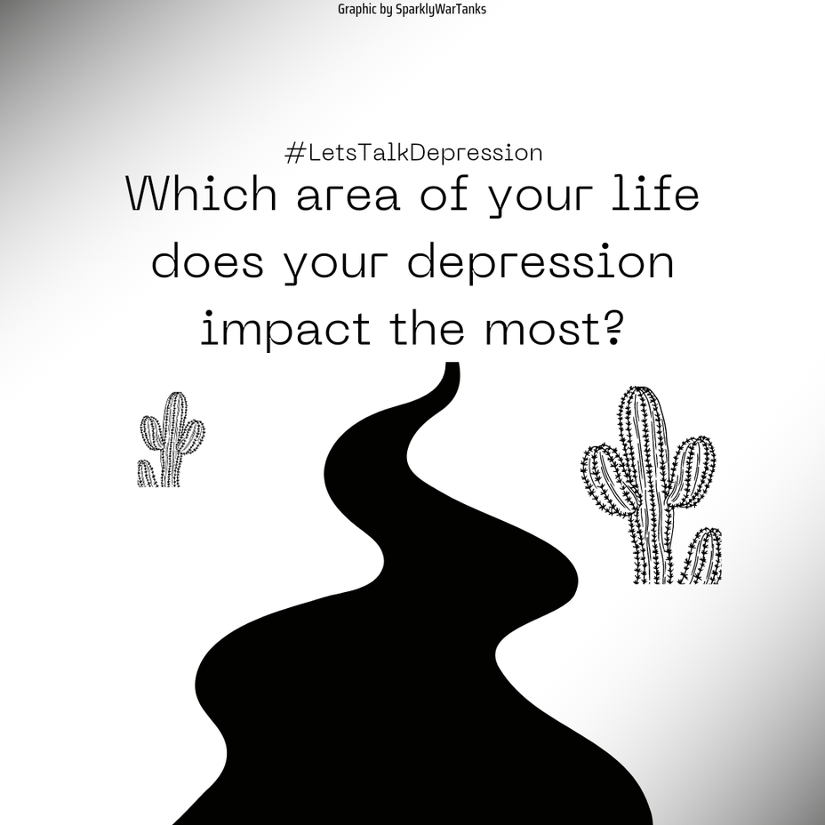 <p>Which area of your life does your <a href="https://themighty.com/topic/depression/?label=depression" class="tm-embed-link  tm-autolink health-map" data-id="5b23ce7600553f33fe991123" data-name="depression" title="depression" target="_blank">depression</a> impact the most?</p>