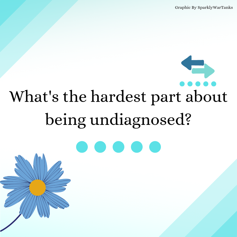 <p>What’s the hardest part about being undiagnosed?</p>