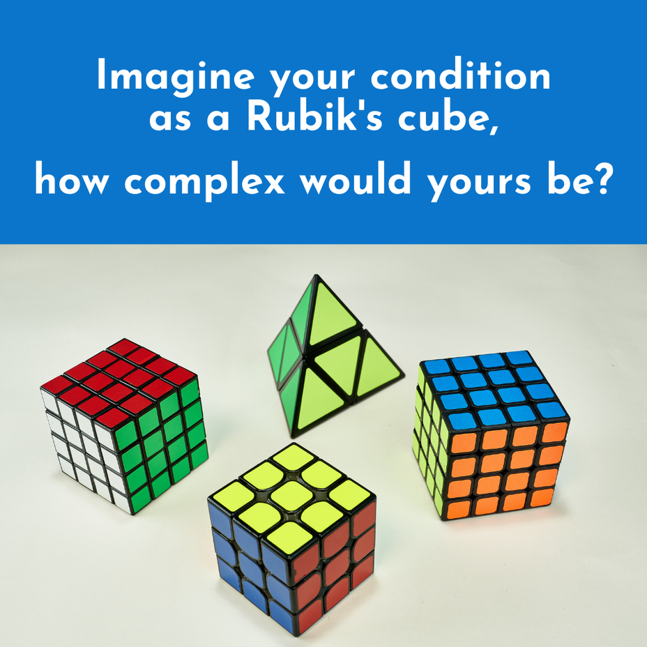 <p>Imagine your condition as a Rubik's cube, how complex would yours be?</p>