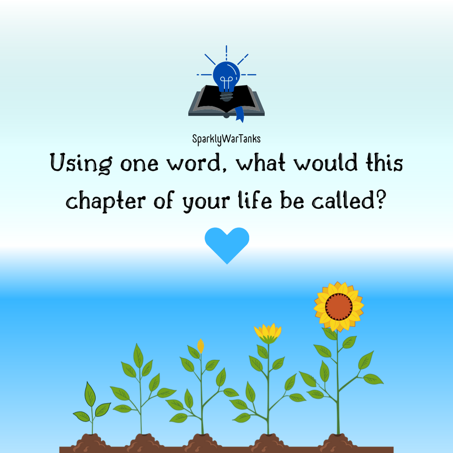 <p>Using one word, what would this chapter of your life be called?</p>