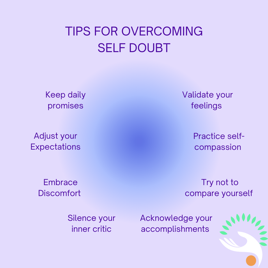 <p> Tips for overcoming self doubt </p>