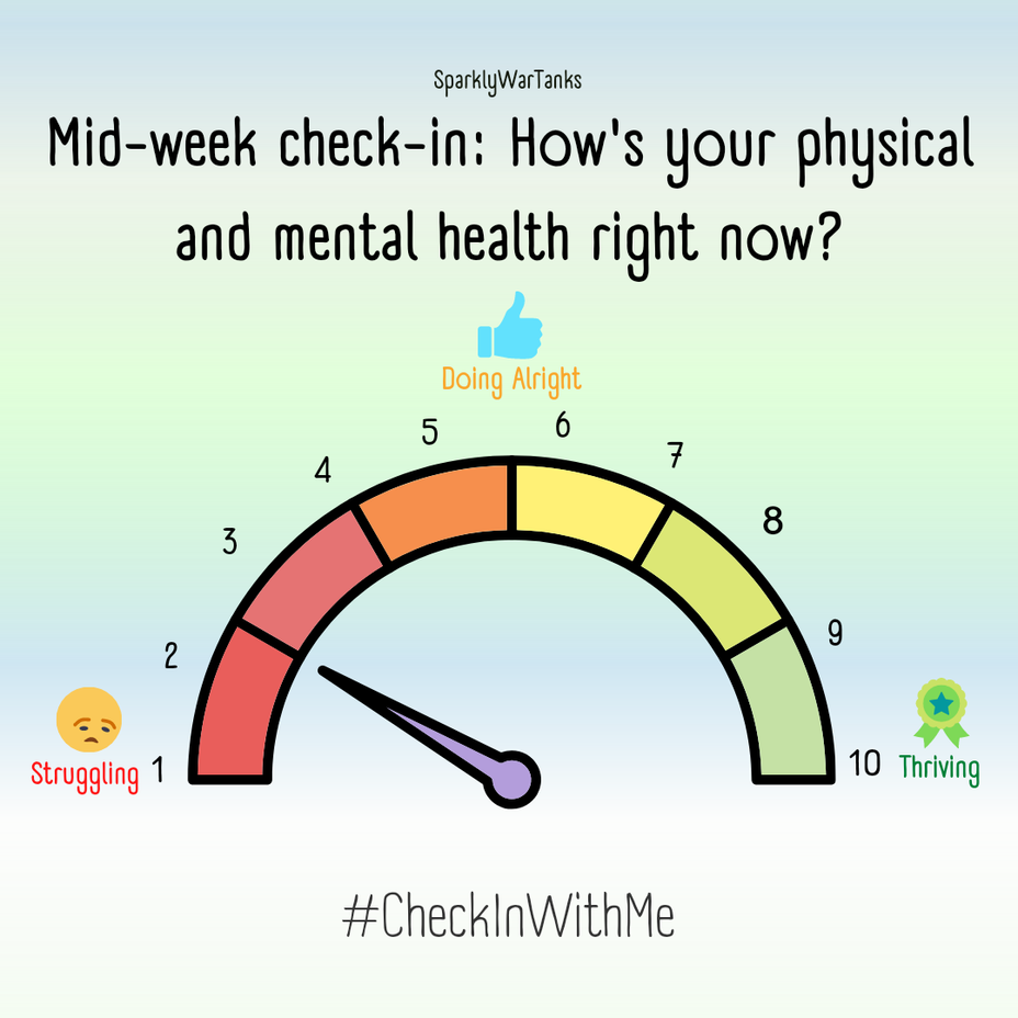 <p>Mid-week check-in: How’s your physical and <a href="https://themighty.com/topic/mental-health/?label=mental health" class="tm-embed-link  tm-autolink health-map" data-id="5b23ce5800553f33fe98c3a3" data-name="mental health" title="mental health" target="_blank">mental health</a> right now?</p>