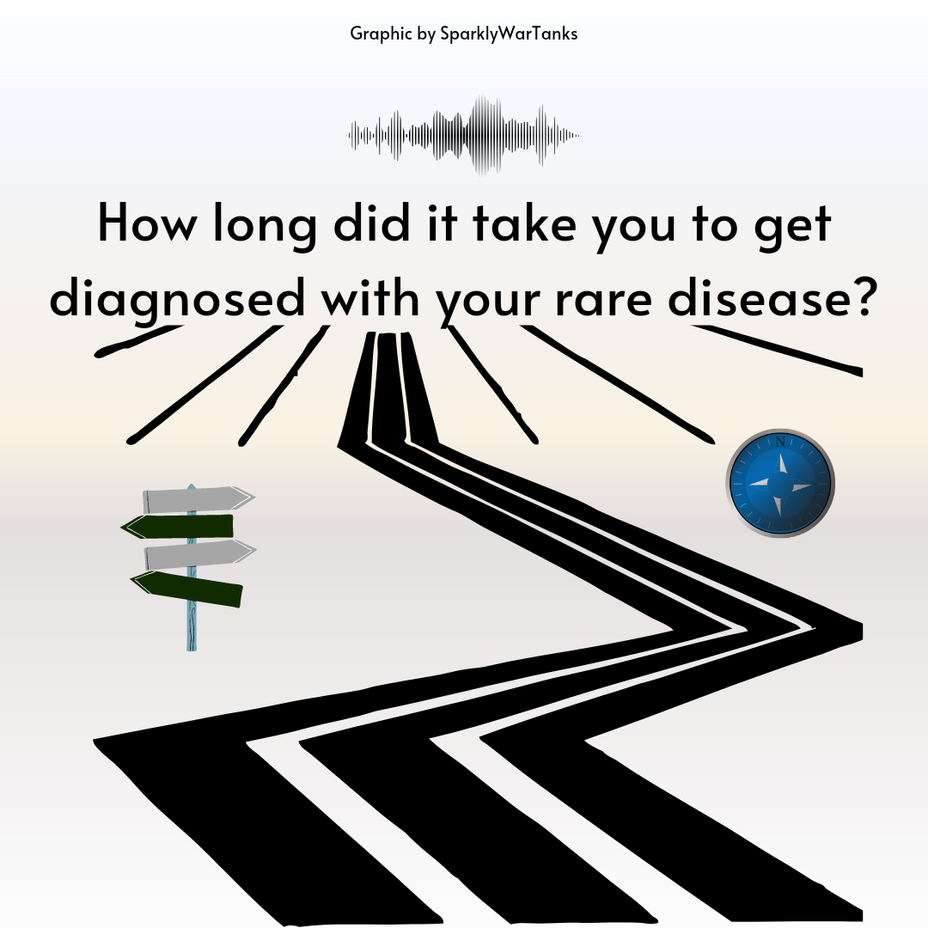 <p>How long did it take you to get diagnosed with your <a href="https://themighty.com/topic/rare-disease/?label=rare disease" class="tm-embed-link  tm-autolink health-map" data-id="5b23ceb000553f33fe99b3c3" data-name="rare disease" title="rare disease" target="_blank">rare disease</a>?</p>