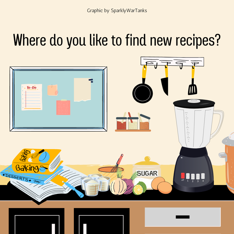 <p>Where do you like to find new recipes?</p>