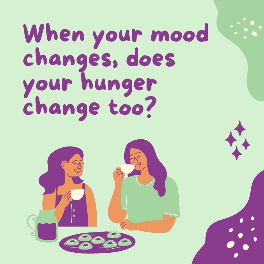 <p>When your mood changes, does your hunger change too?</p>