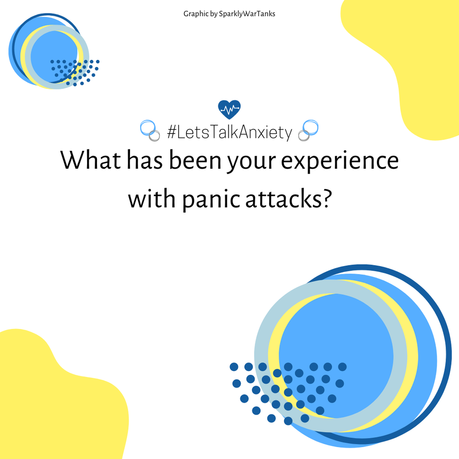 <p>What has been your experience with panic attacks?</p>