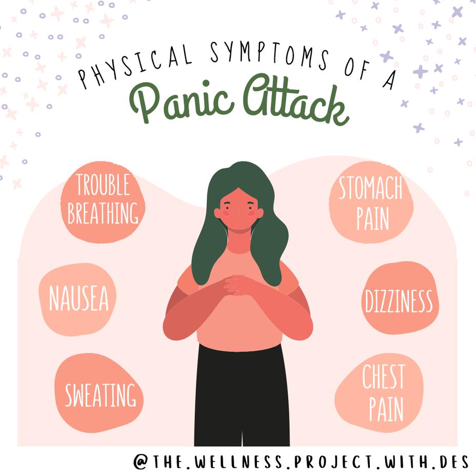 <p><a href="https://themighty.com/topic/panic-attack/?label=Panic attack" class="tm-embed-link  tm-autolink health-map" data-id="5b23cea700553f33fe99993a" data-name="Panic attack" title="Panic attack" target="_blank">Panic attack</a> signs and symptoms</p>
