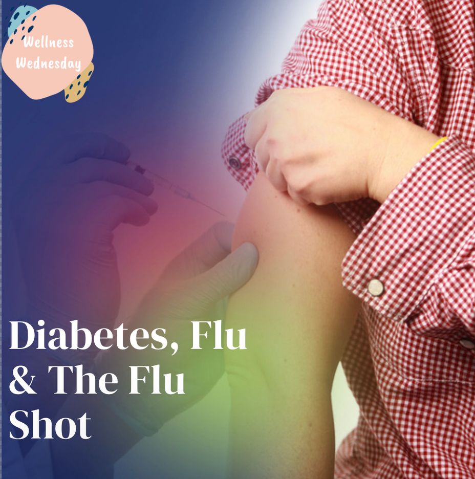<p>Wellness Wednesday: Diabetes, Flu and Flu Shots</p>